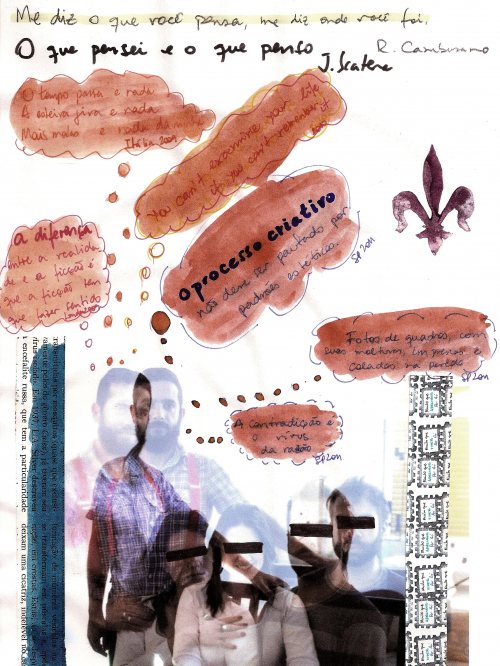 O que pensei e o que penso | Atibaia | Jaime Scatena