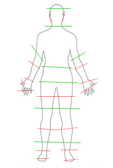 Where to crop on portrait photography